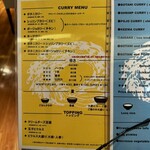 BOTANI：CURRY - メニュー