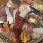 大阪大衆居酒屋 飯と酒と音 almalio - 