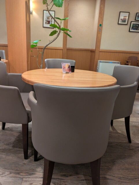 Sir Thomas Lipton Sanjo Honten photo 5