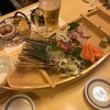 肉ト魚 ちゃんと 青葉一番町店