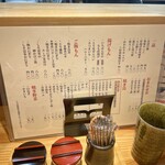 炭火焼鳥 いちばん星 - 