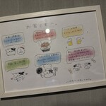 炭火焼き 牛タン酒場 いけたん - 