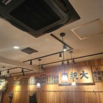 もつ焼き 大統領 - 