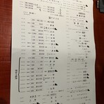 こたつ ねこ - ドリンクメニュー