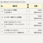 すし 銚子丸 南大泉店 - 