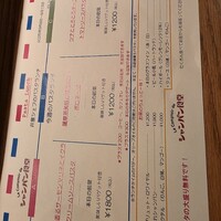 Le Comptoir de シャンパン食堂 - 