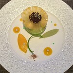 ルッチコーレ - 