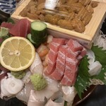 やきとり処杉菜 - なんですかこのボリュームは!?