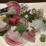 Sake Sakana Shunsai Rikari - 