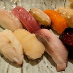 Chiharu Zushi