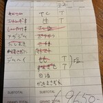 居酒屋 なのはな - 2人で好きな物頼んで 1人5000円以下ならコスパ良し