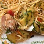 クッチーナ イタリアーナ アンゴロ - 