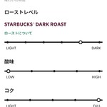 スターバックス・コーヒー - 