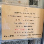 ラムネ温泉館 - 