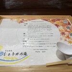 らぁめん しょうがの海 - 