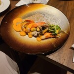 シュングルマン - 