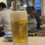 モツの朝立ち - ビール