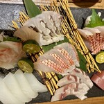 居酒屋でいりぐち 下里通り店 - 