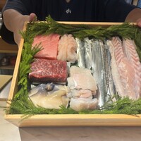 かわな - 