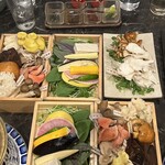 シャングリラズシークレット - 