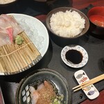 産直さばと青魚 伏見あおい - 