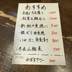 勝手口 ひまり屋 - 