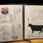 焼肉 長山亭 - 