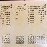 寿庵忠左衛門 - 