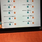 新高島de焼肉DOURAKU - 