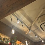 osteria SANZOKU URIVO - 