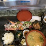 まるさん松本 - 