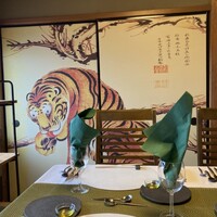 京都 喜Shin - 