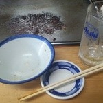 滝川ホルモン店 - 御馳走様 ( ﾟДﾟ) ｳﾏｰ!!