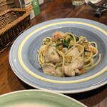 ピッツェリア ダ グランツァ - 少しづつシェアします