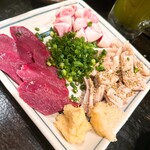 やきとん ひょっとこ - 