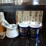 札幌つけ麺 札幌ラーメン 風来堂 - あまり意味なし写真＾＾；