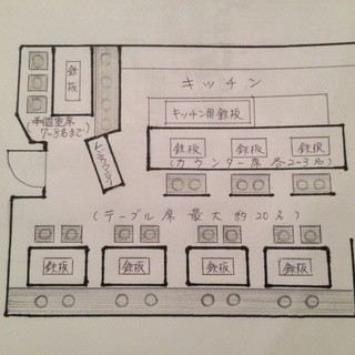 まんまる亭全座席表