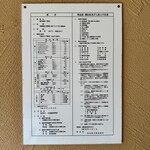 角甚 - 温泉効能