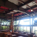 ハングリータイガー - 