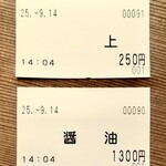 Homemade Ramen 麦苗 - 