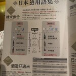 日本酒原価酒蔵 - 