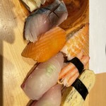 寿司と炉端 あっぱれ - 