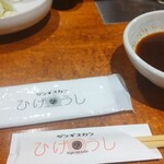 ジンギスカン ひげのうし - 