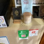 ヴェヌス サウス インディアン ダイニング - なんかいろをな賞いつのまにか。