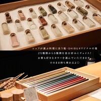 シブ ニシナカス - 