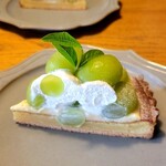 ツクヒコ - 料理写真: