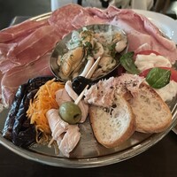 パリアッチョ 丸の内仲通り店 - 