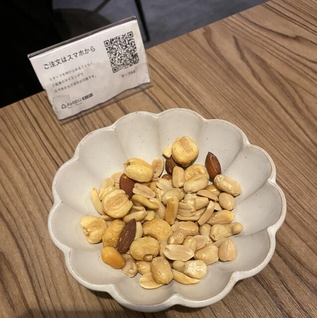 裏町 サケヒゲ - 青葉通一番町（イタリアン）の写真