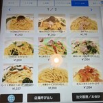 トラットリア フィーロ - 