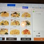 トラットリア フィーロ - 